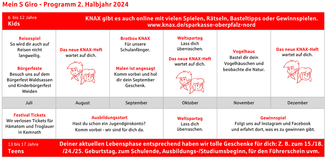 Übersicht Programm 2. Halbjahr 2024